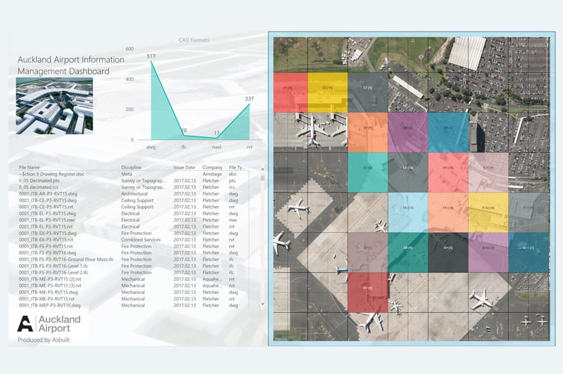 Auckland Airport-Grid-02