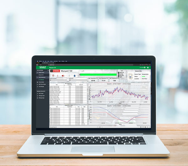 Dashboards monitoring assets to help advise on strategy and deployment